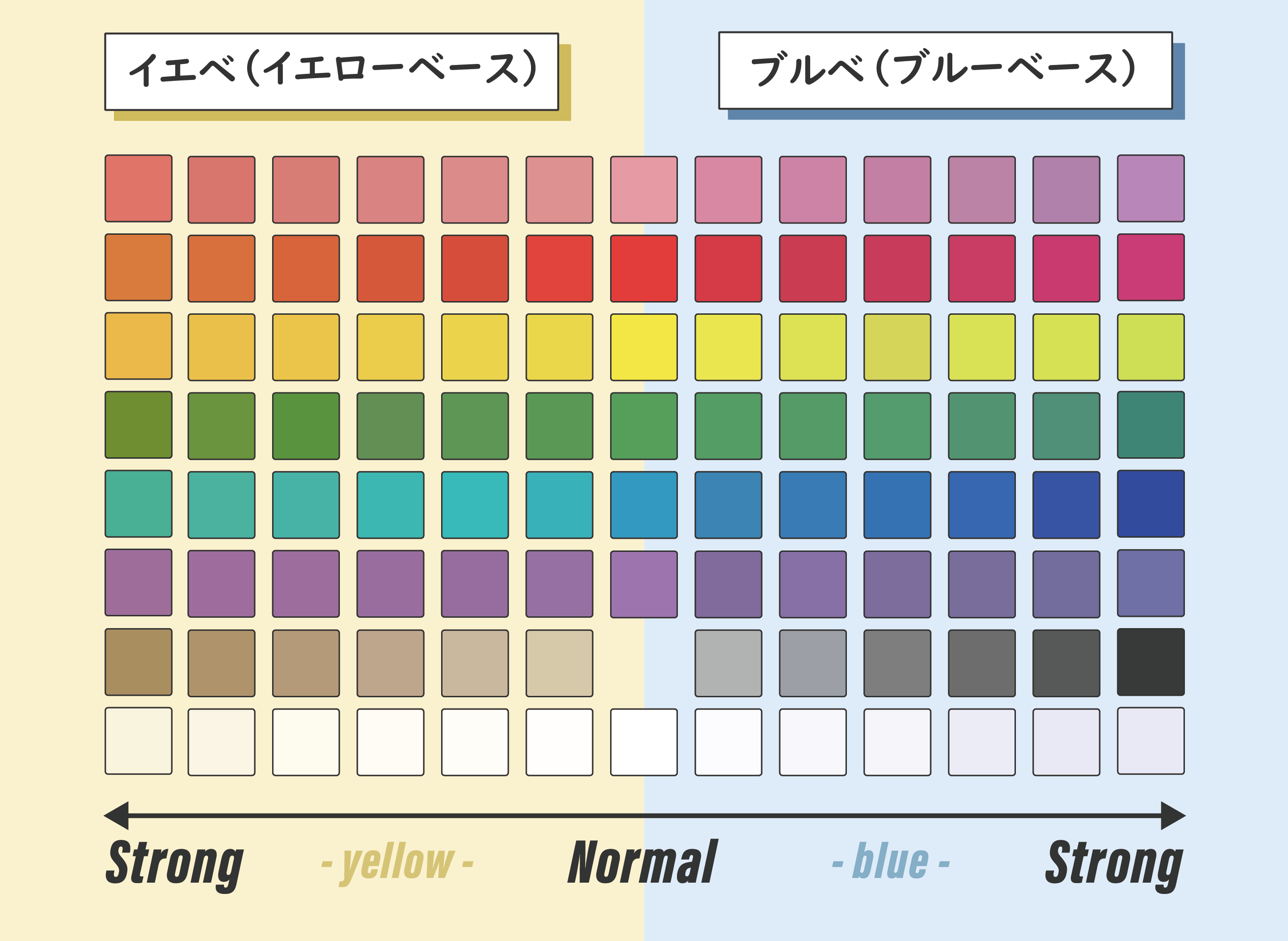 mocのパーソナルカラー診断 | パーソナルカラー診断 大阪moc